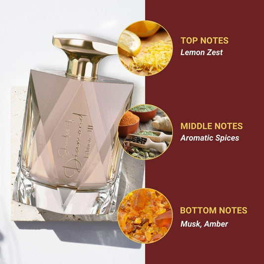 Shades of Diamond III Perfume for Men and Women - 70 ML Perfume SAIF AL FARES PERFUMES