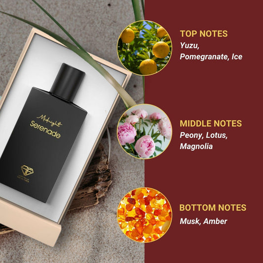 MIDNIGHT SERANADE Perfume for Men and Women Perfume SAIF AL FARES PERFUMES