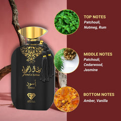 RIMAL AL SAHRAA ASWAD 100ML Perfume Saif-Al-Fares