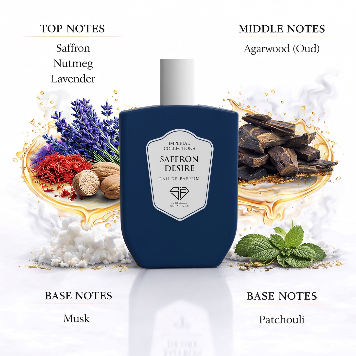 Saffron Desire - Imperial collection - 100ml